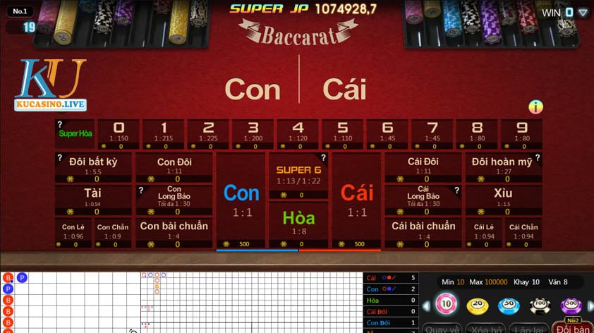 Hướng dẫn cách chơi nổ hũ Baccarat 3D online tại Ku casino chi tiết nhất 1 Cách chơi Baccarat 3D online tại nhà cái KU Casino