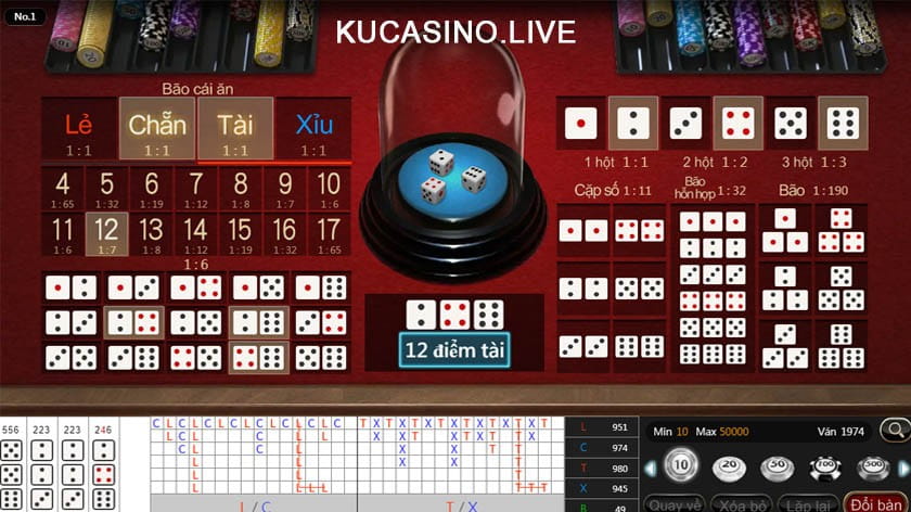 Hướng dẫn cách chơi Sic bo 3D tại nhà cái Ku casino dành cho người mới 1 Hướng dẫn chơi Sic bo 3D tại nhà cái KU Casino